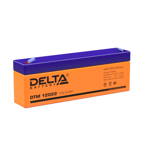 DTM12022