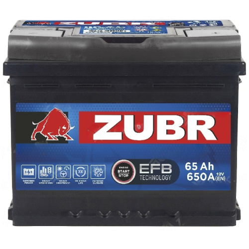 ZUE650F