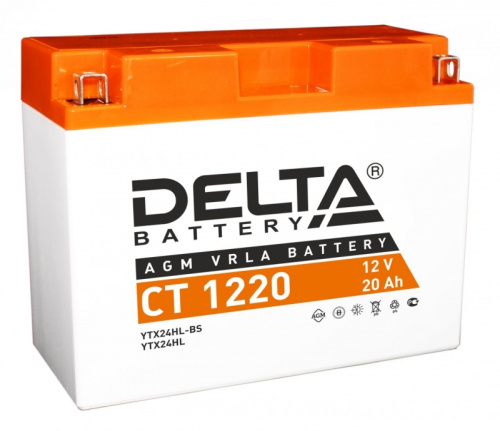 1220CT