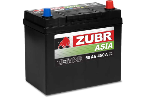 ZPA500