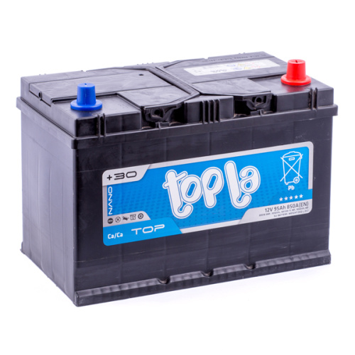 TOPJis95оп