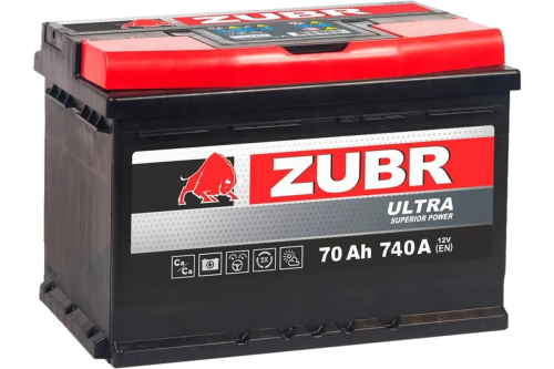 ZU700