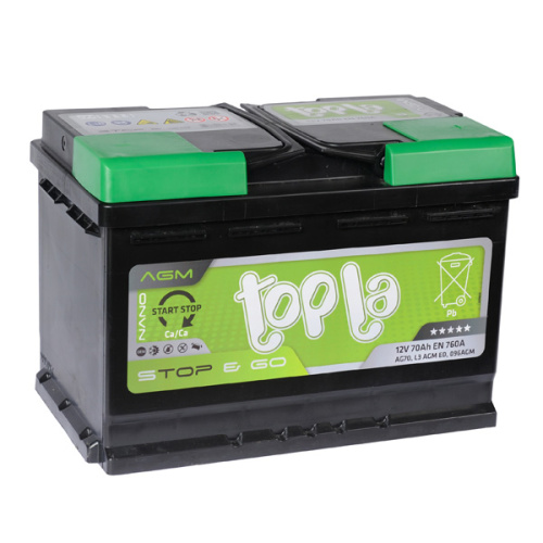 ToplaAGM70