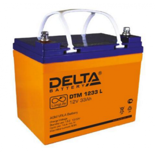 1233DTM(L)