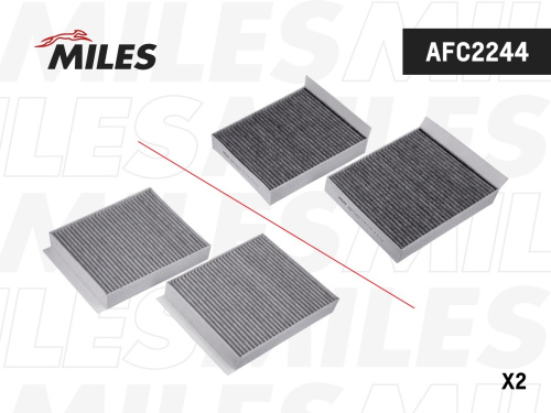 AFC2244