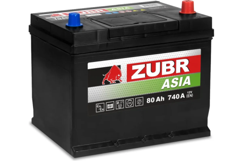 ZPA800
